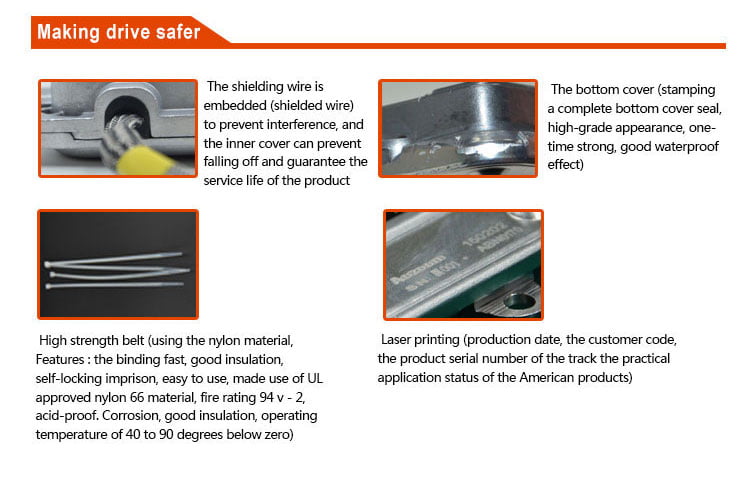 why aozoom 2 - Retrofitting Hid Headlight Projector: 3” E55-R Bi-Xenon Lens