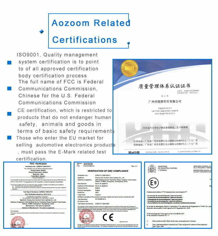 Why us 2 - Bi Xenon Projector: Aozoom D2S Lens Headlight Kit Wholesale
