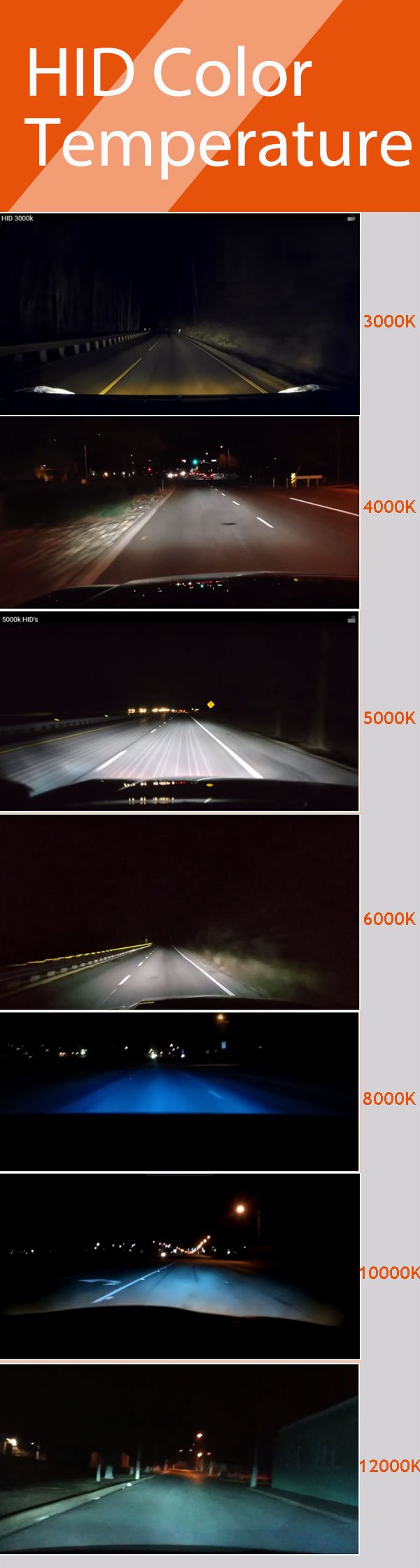 What is the Best Hid Color for Night Driving?