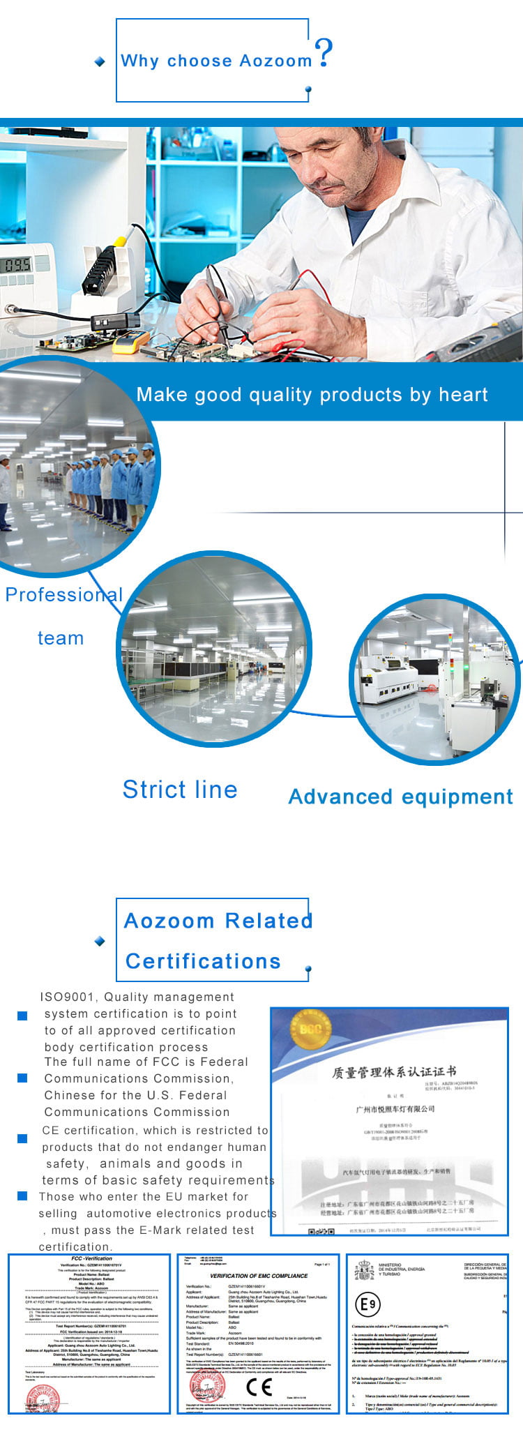 Advantages - LED Headlight Projector: A6 High-Low Beams Lens | Aozoom