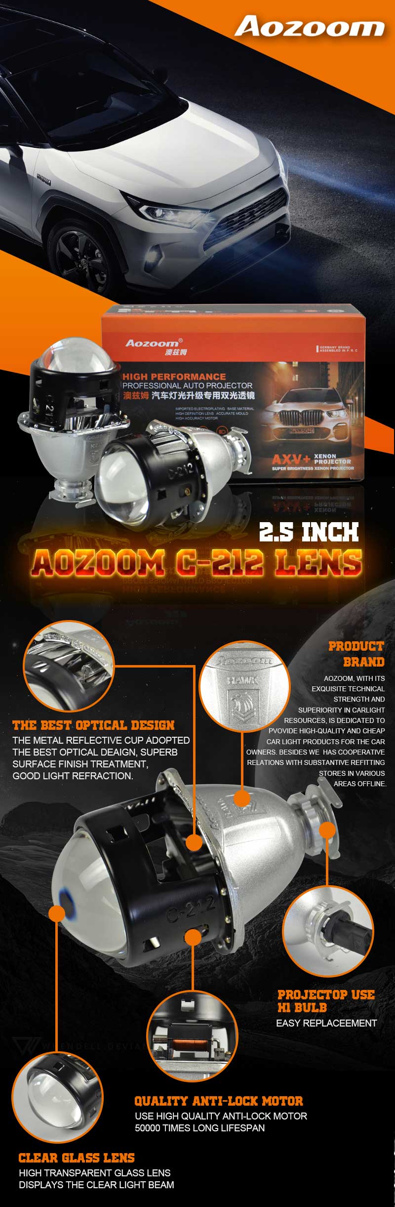 1 4 - Aozoom H1 2.5-Inch Bi Xenon HID Projector Lens | Using H1 Bulb